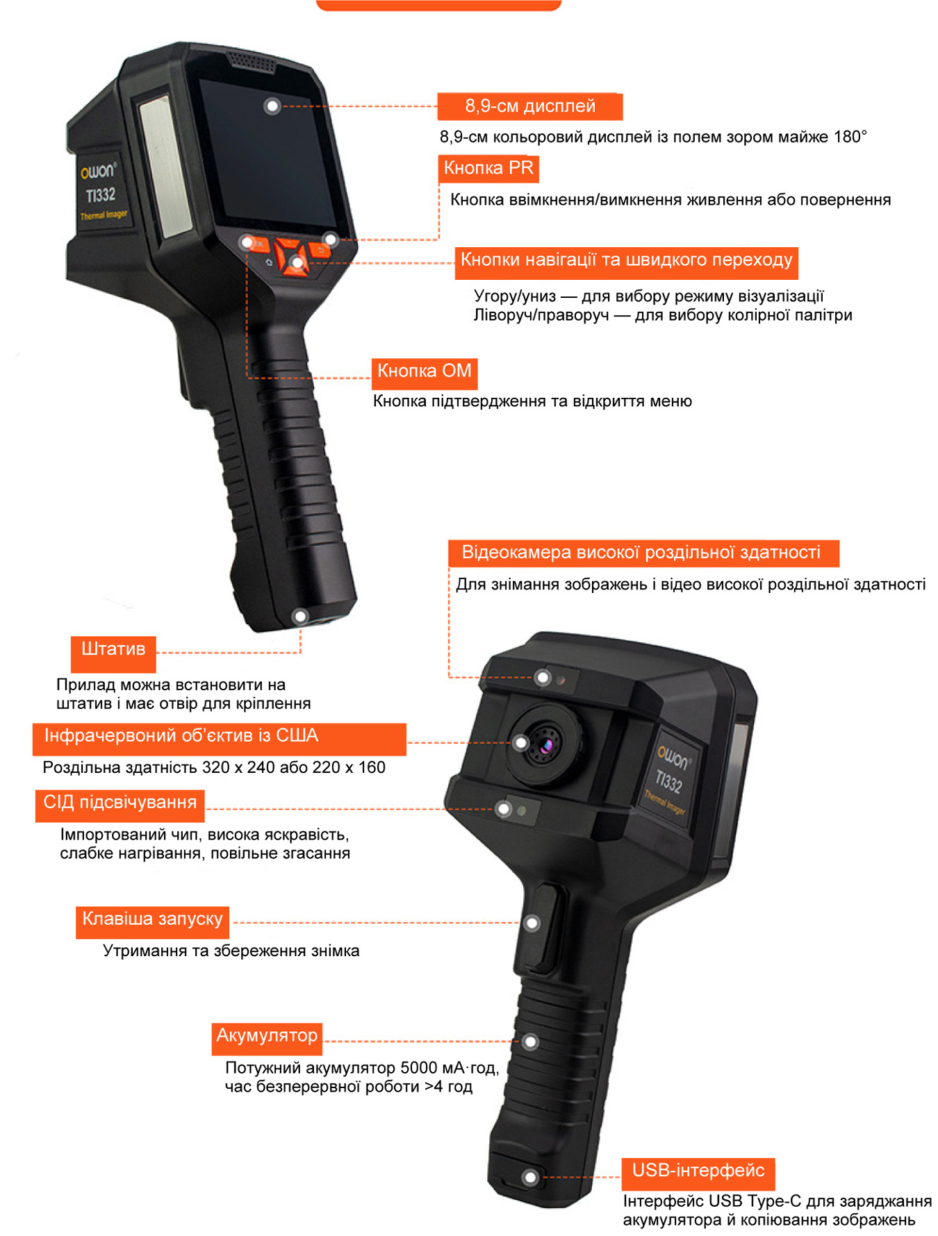 Опис конструкції тепловізору Owon Ti322